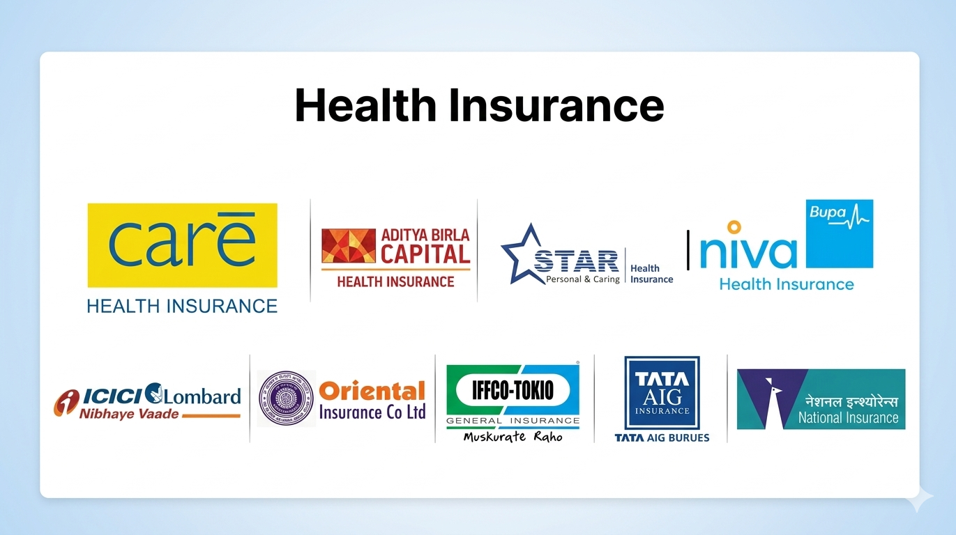 Health insurance