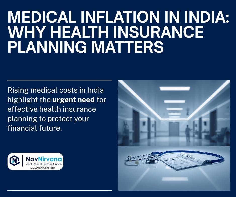 medical inflation in india